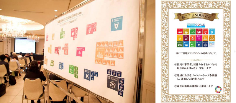 2019年「錦二丁目SDGsネットワークフォーラム」および採択された錦二丁目SDGs宣言
